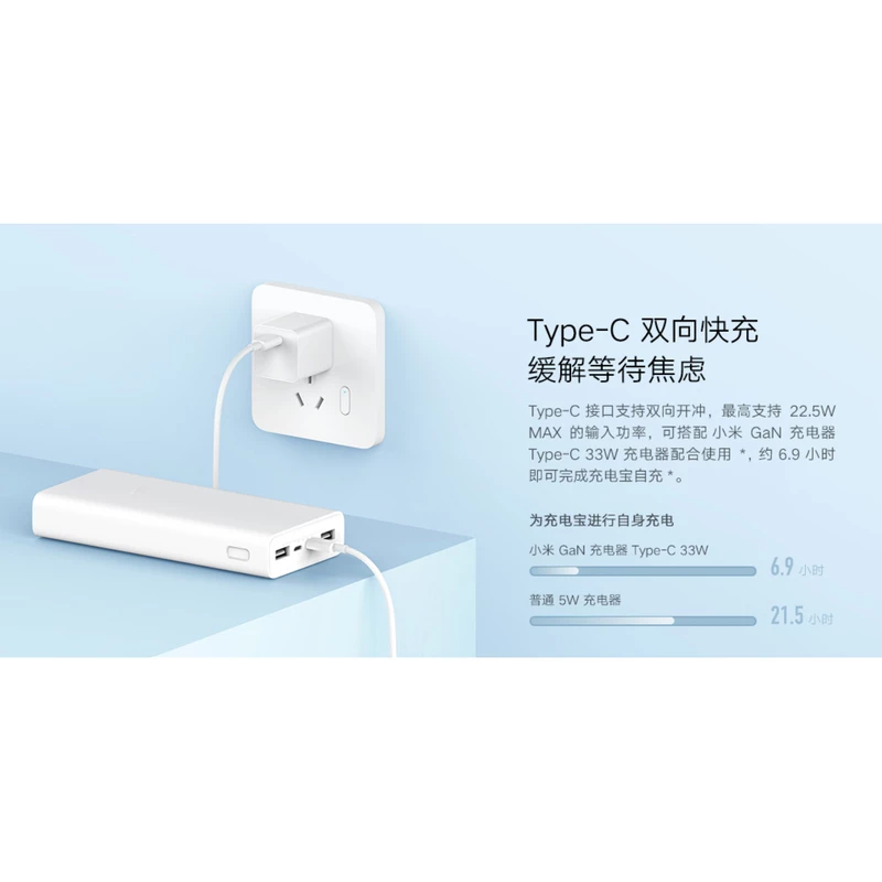 پاوربانک شیائومی مدل PB2022ZM ظرفیت 20000 میلی آمپر ساعت