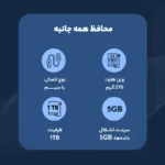 هارد اکسترنال ای دیتا مدل HD710 Pro با ظرفیت 1 ترابایت