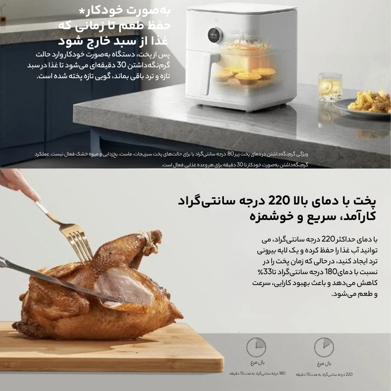 دستگاه هواپز هوشمند شیائومی مدل Mi Smart Air Fryer 6.5L