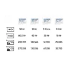 کارت حافظه سامسونگ Evo Plus 64GB microSDXC A1 V10 ظرفیت 64 گیگابایت