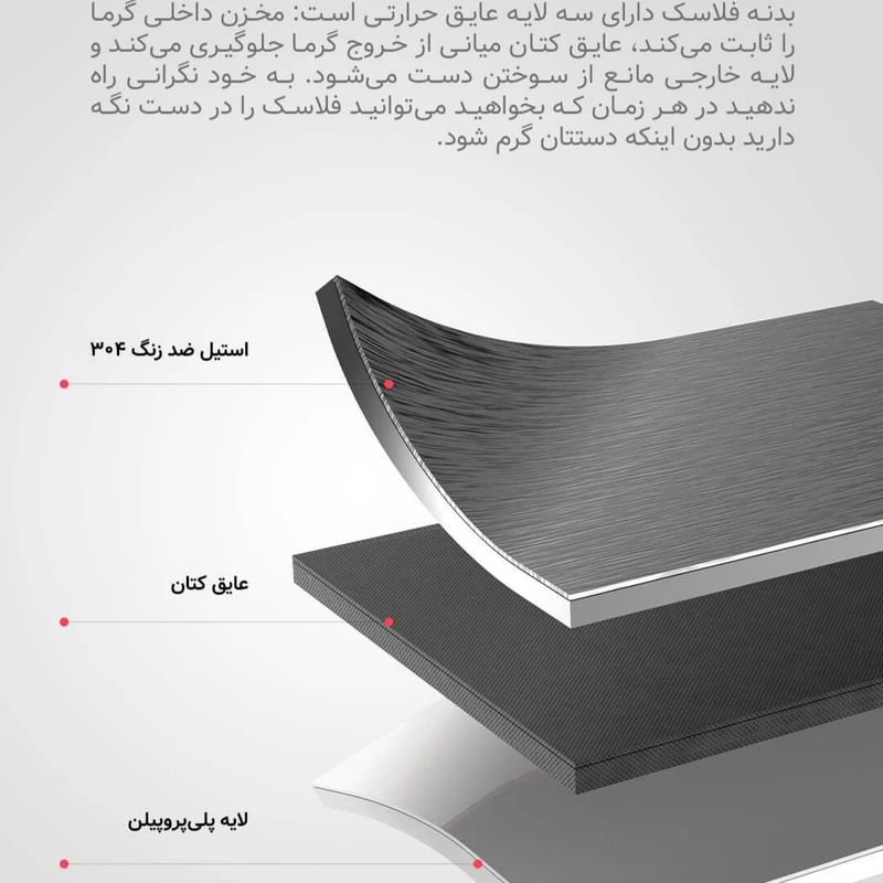 فلاسک برقی دیرما مدل DEM-DR035S