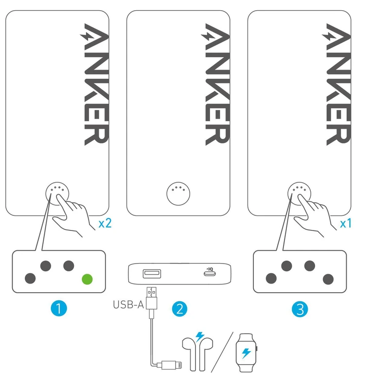 پاوربانک انکر مدل Anker 323 -A1334 با ظرفیت 10000 میلی‌آمپر ساعت