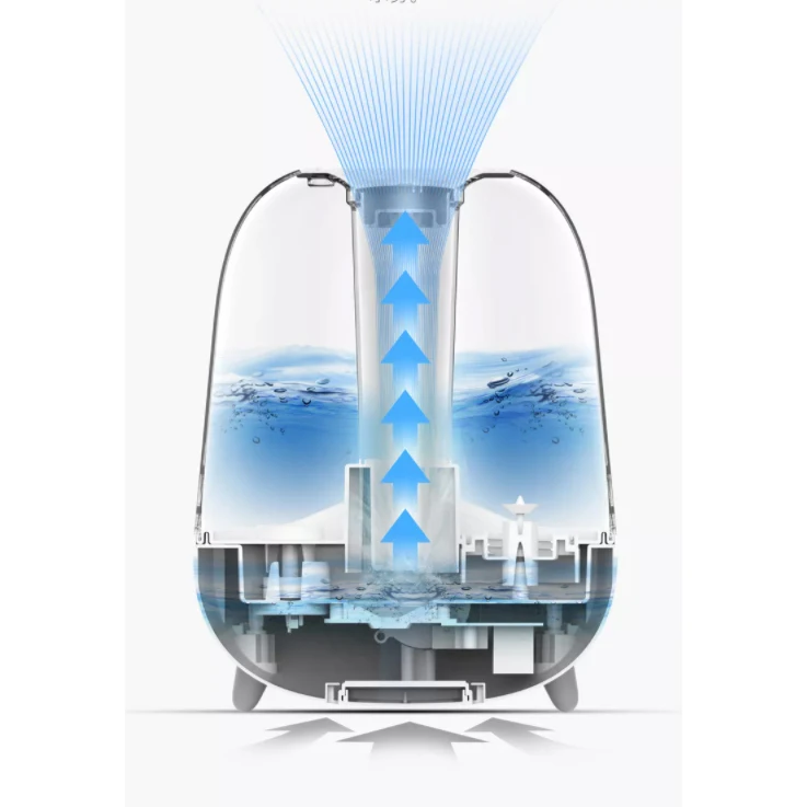 دستگاه بخور سرد و رطوبت ساز دیرما مدل DEM-F329