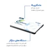 اس اس دی اینترنال ویکومن مدل VC 500 ظرفیت 256 گیگابایت