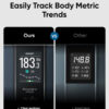 ترازو هوشمند انکر مدل Eufy C20 T9130011
